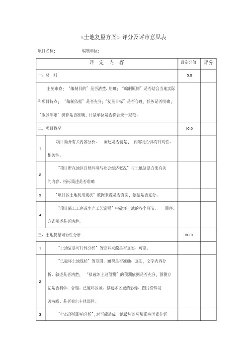 《土地复垦方案》评分及评审意见表