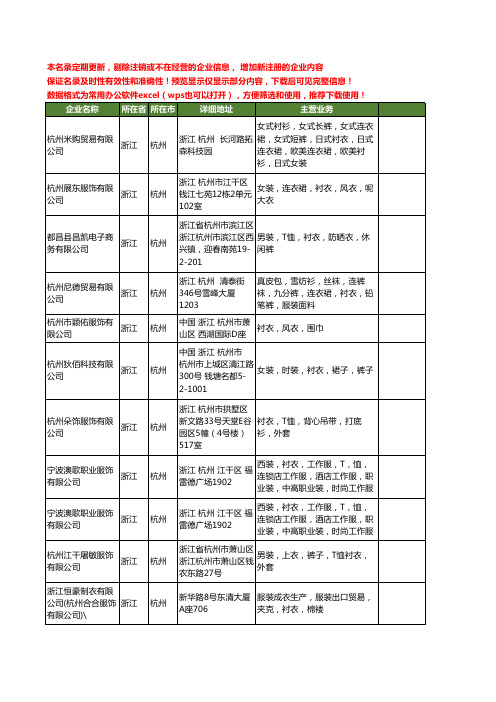 新版浙江省杭州衬衣工商企业公司商家名录名单联系方式大全143家