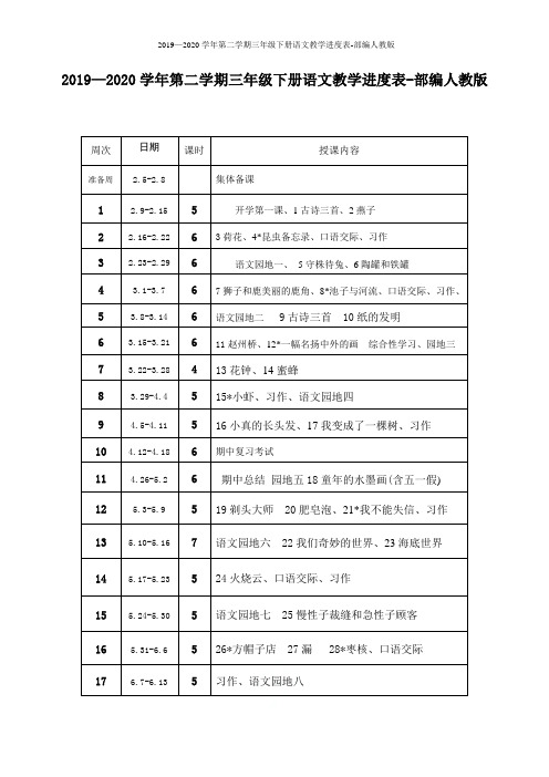 2019—2020学年第二学期三年级下册语文教学进度表-部编人教版