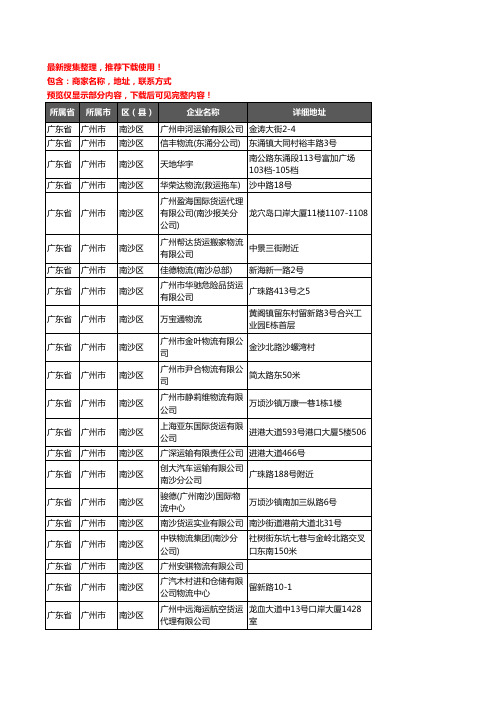 新版广东省广州市南沙区货运企业公司商家户名录单联系方式地址大全219家