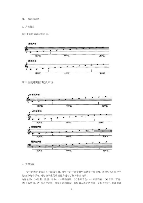 两声部训练——精选推荐