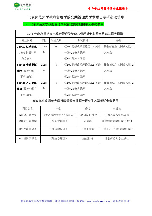 2016年北京师范大学行政管理专业考研参考书解析、考研保过、考研经历分享