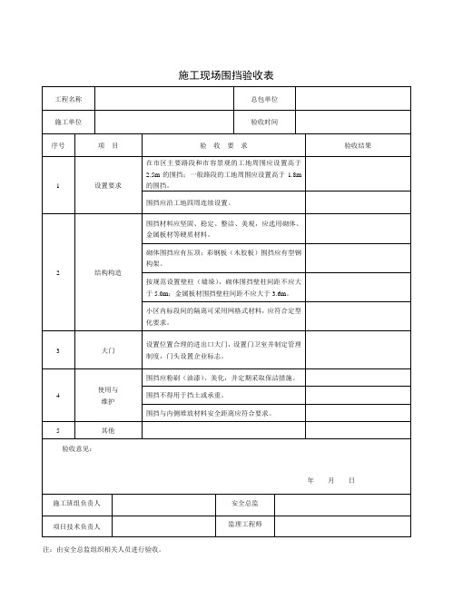 施工现场所有防护设施验收表格