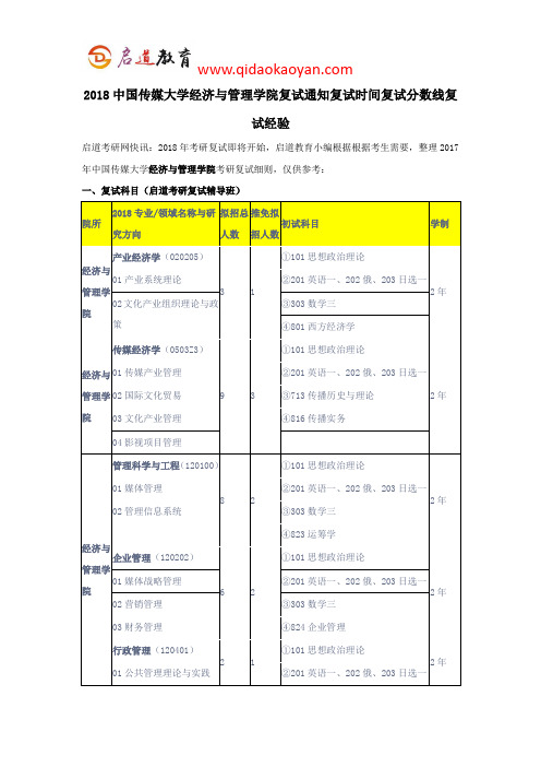 2018中国传媒大学经济与管理学院复试通知复试时间复试分数线复试经验