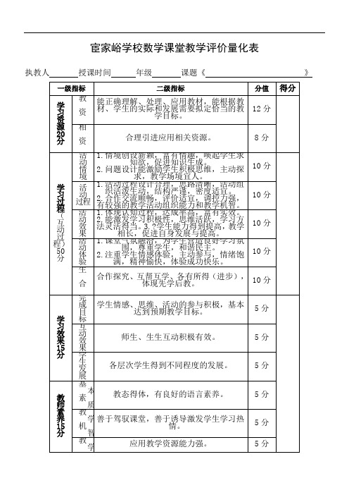 小学数学课堂教学评价表