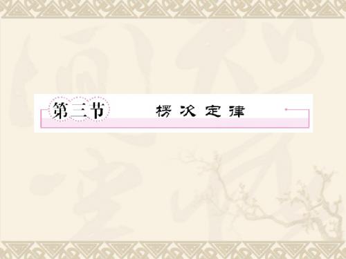 物理新课标人教版(选修3-2)+4.3+楞次定律+课件(共42张PPT)