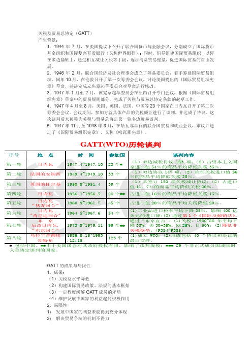 GATT与WTO