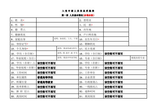 入党申请人员信息采集表