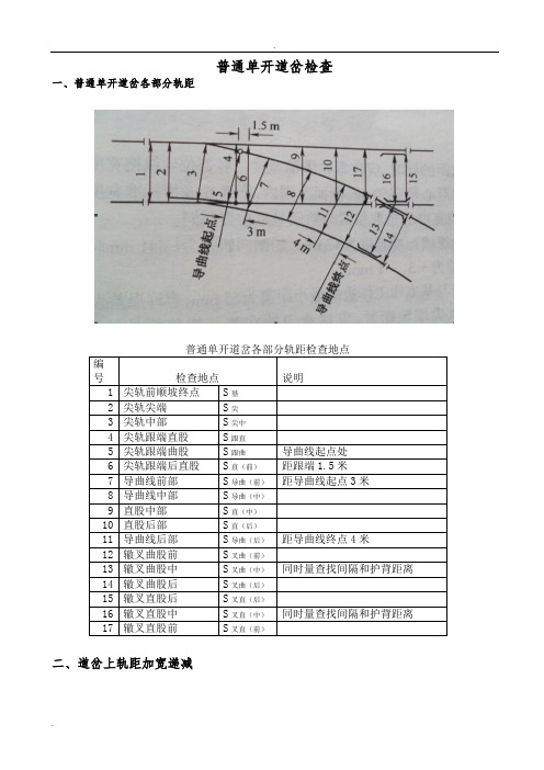 单开、菱形及复式交分道岔的检查方法带图解