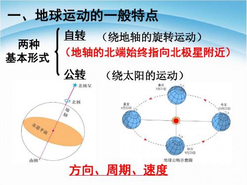 (新)人教版高中地理必修一1.3《地球的运动》精品课件(共96张PPT)