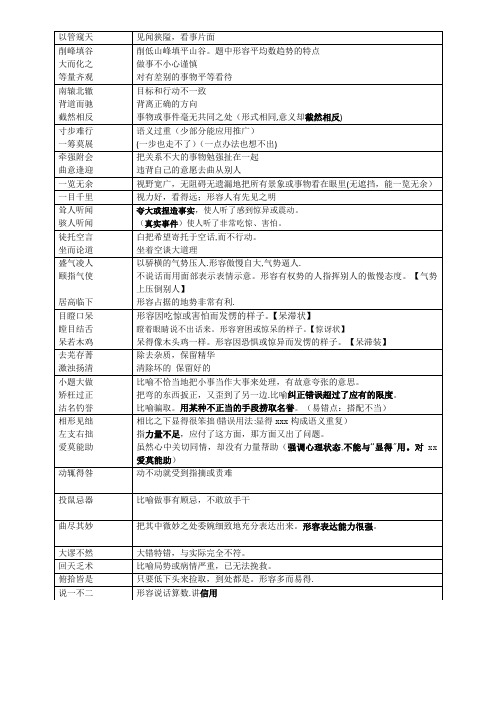 公务员言语理解成语辨析