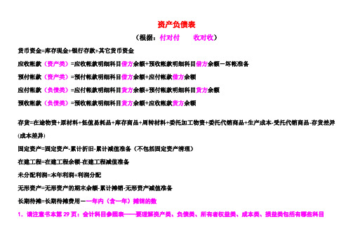 资产负债表.公式请熟记要学会运用其实一点都不难学只要对自己有信心一定能行-相信自己多花时间来联系多做