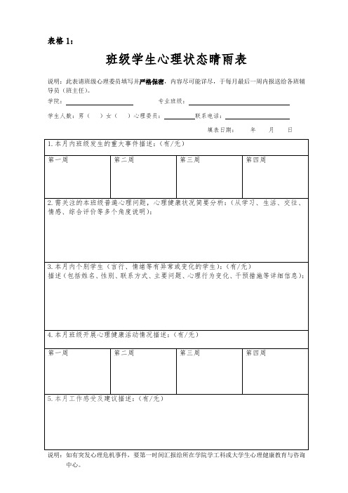 班级学生心理状态晴雨表