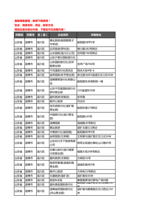 新版山东省淄博市淄川区旅行社企业公司商家户名录单联系方式地址大全66家