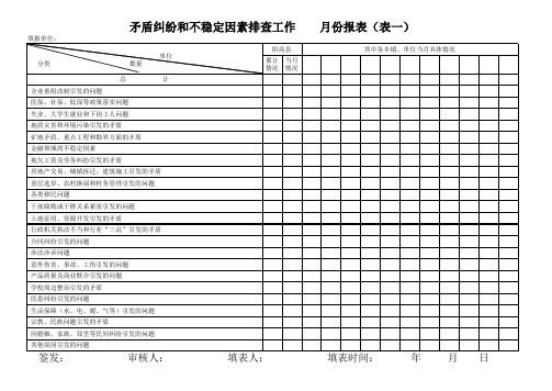 矛盾纠纷和不稳定因素排查(表1)