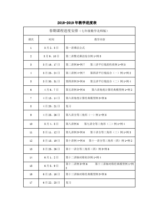 教学进度计划表