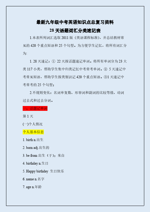 最新中考英语总复习知识点汇总——话题词汇分类速记表