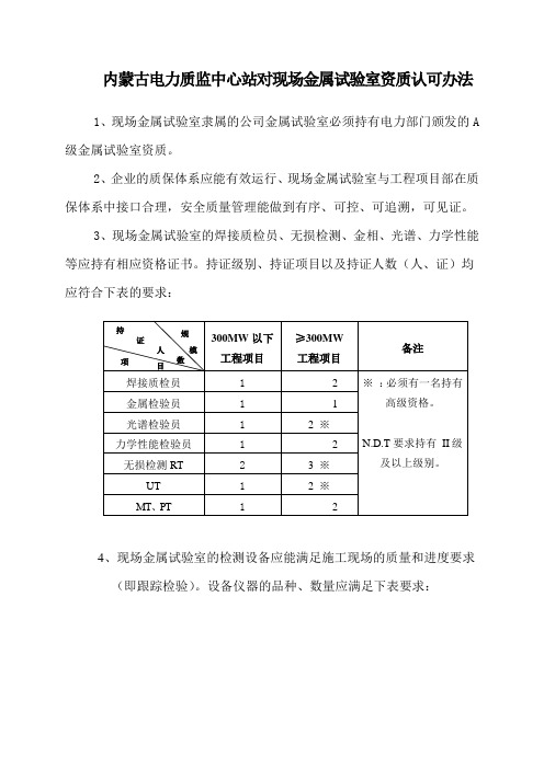 内蒙古电力质监中心站对现场金属试验室资质认可办法