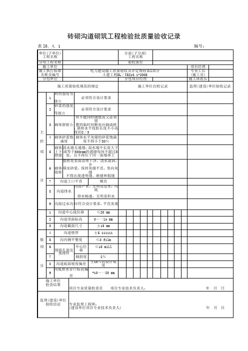 砖砌沟道砌筑工程检验批质量验收记录