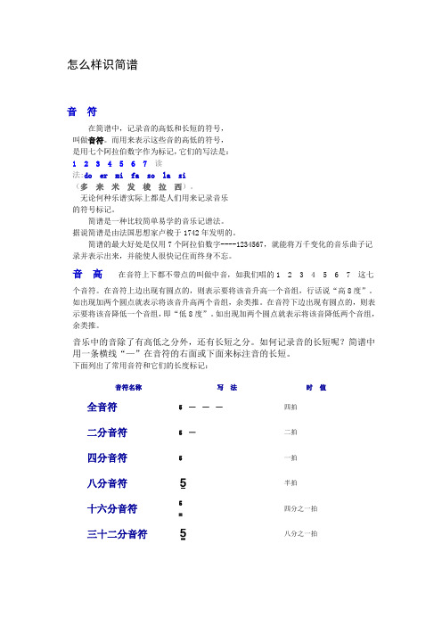 怎样认识简谱