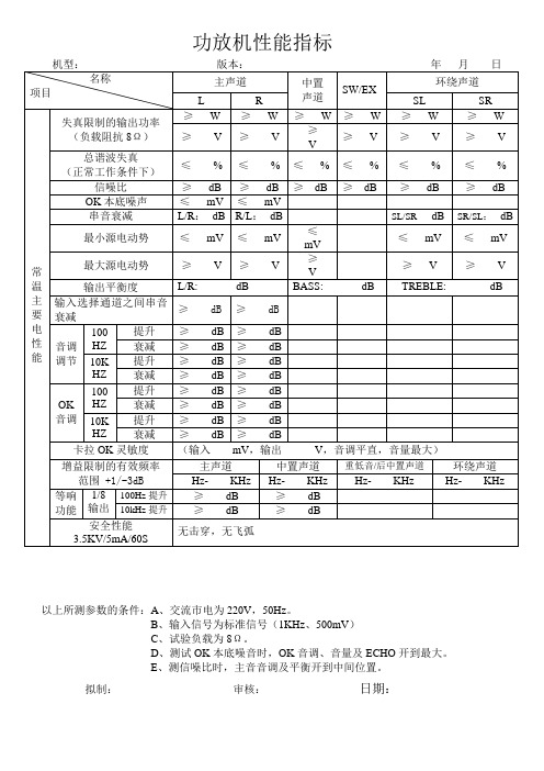 功放机性能指标表