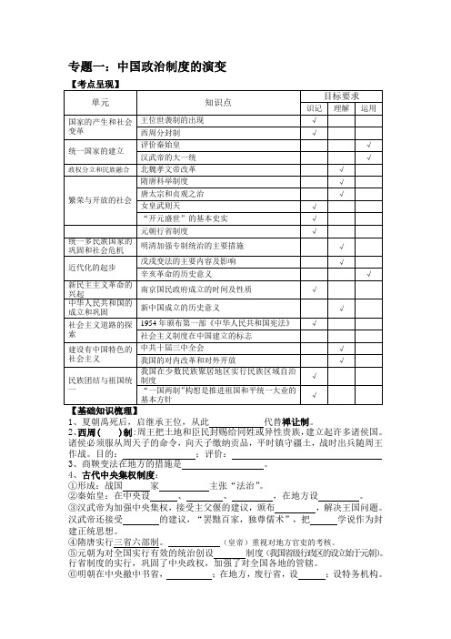 2014年专题一：中国政治制度的演变