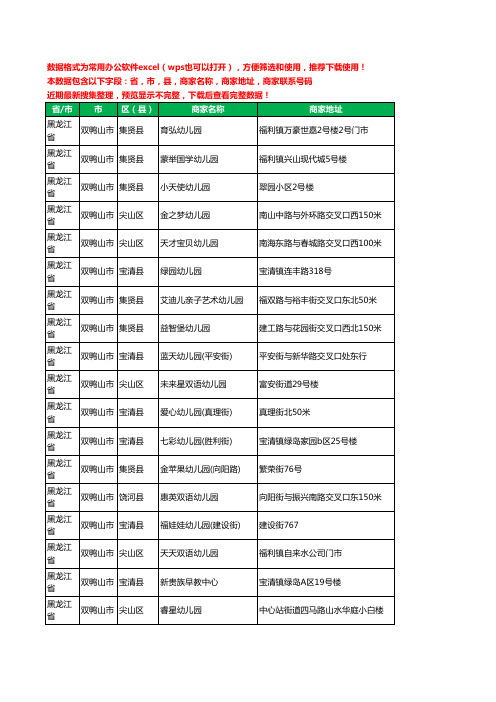 2020新版黑龙江省双鸭山市幼儿园工商企业公司商家名录名单联系电话号码地址大全243家