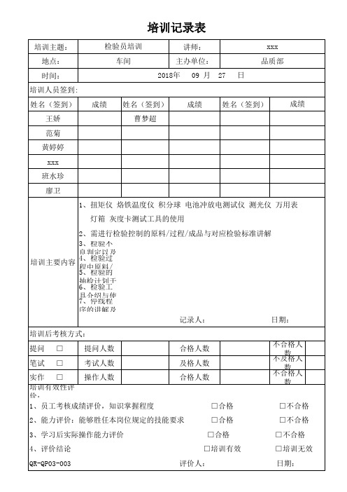 3检验员技能培训