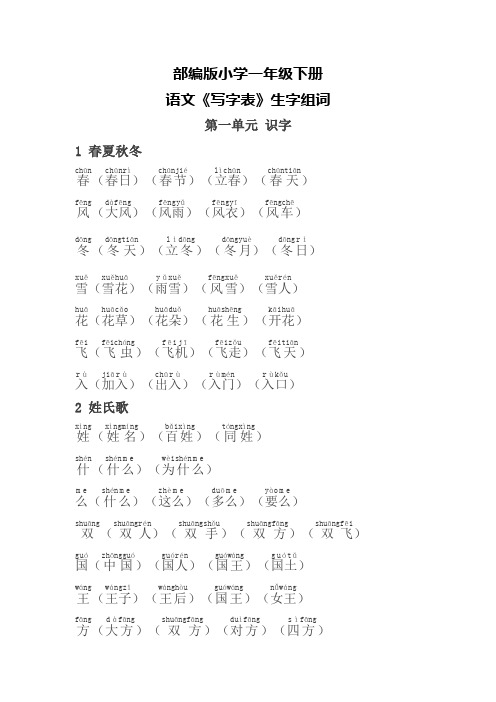 部编版一年级下册写字表 每科生字组词(带拼音)