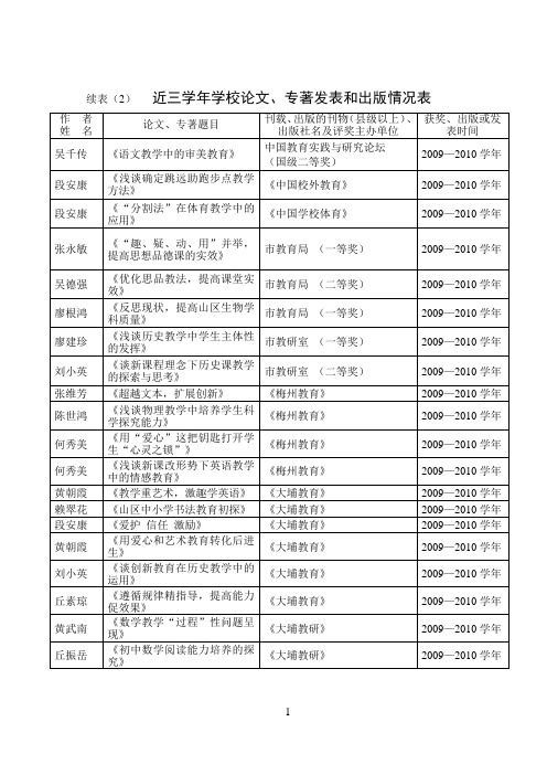 三学年学校论文、专著发表和出版情况