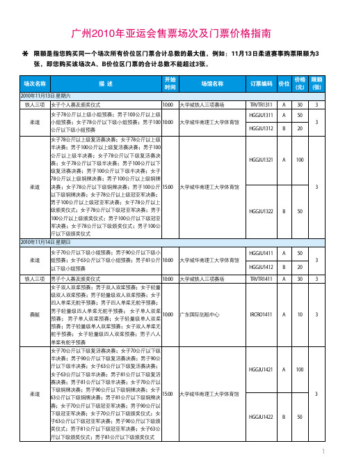 亚运会项目