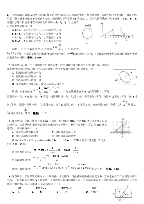 高二安培力例题与解析