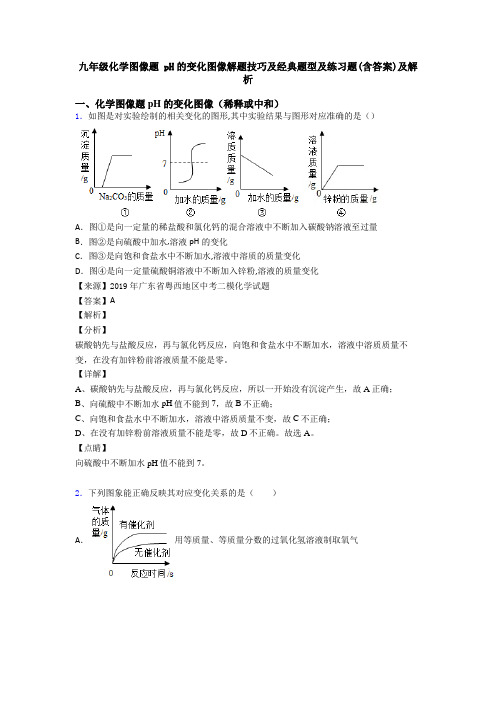 九年级化学图像题 pH的变化图像解题技巧及经典题型及练习题(含答案)及解析 (2)