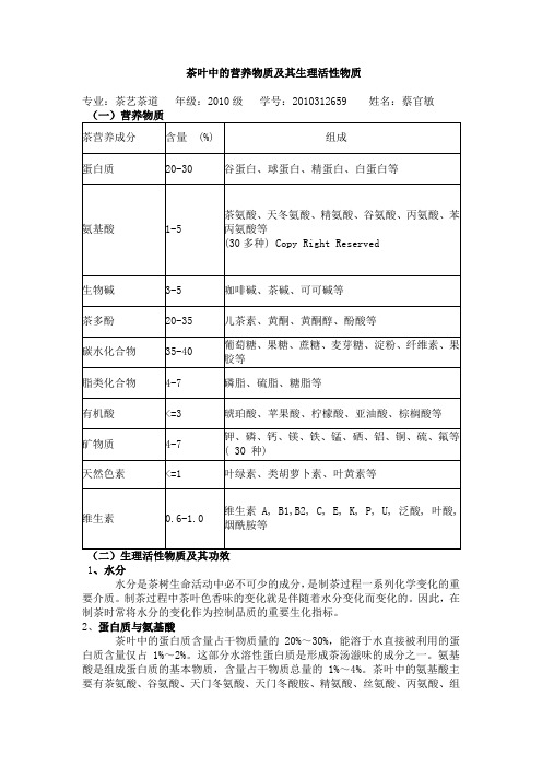 茶叶中的营养物质及其生理活性物质