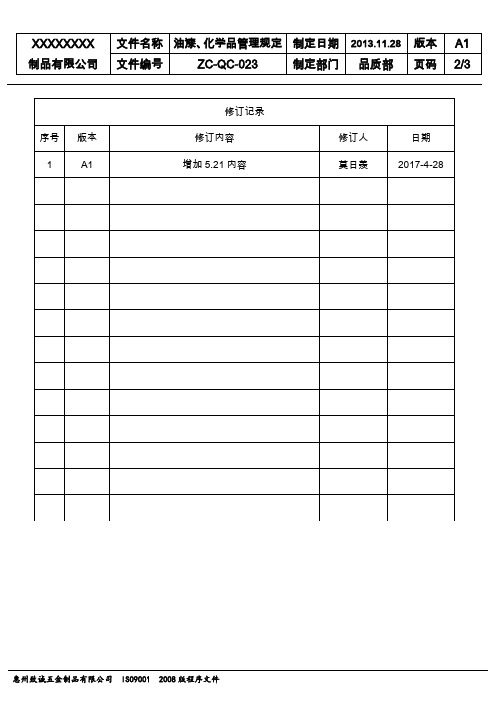 油漆、化学品管理规定