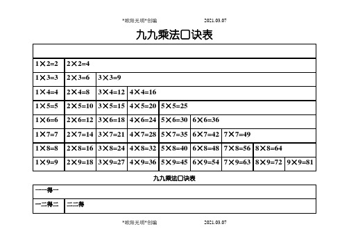 九九乘法口诀表(高清打印版)之欧阳光明创编