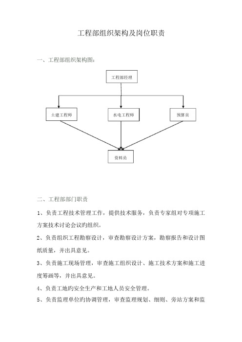 工程部组织架构及岗位职责参考