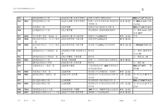 吴郡志