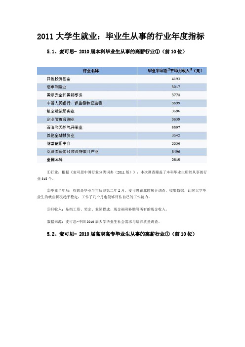 大学生就业情况