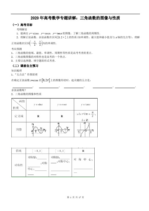 2020年高考数学专题讲解：三角函数的图像与性质