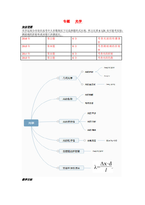 北京市高三物理一轮专题复习 光学