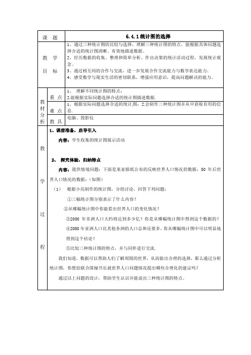 6.4统计图的选择