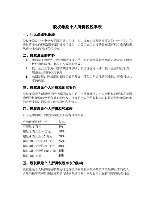 股权激励个人所得税税率表