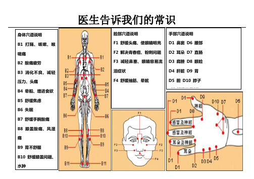 人体穴道,有空自己就捏捏吧