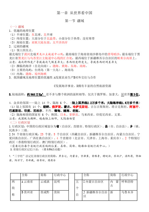 人教版八年级地理上册考前速记知识归纳