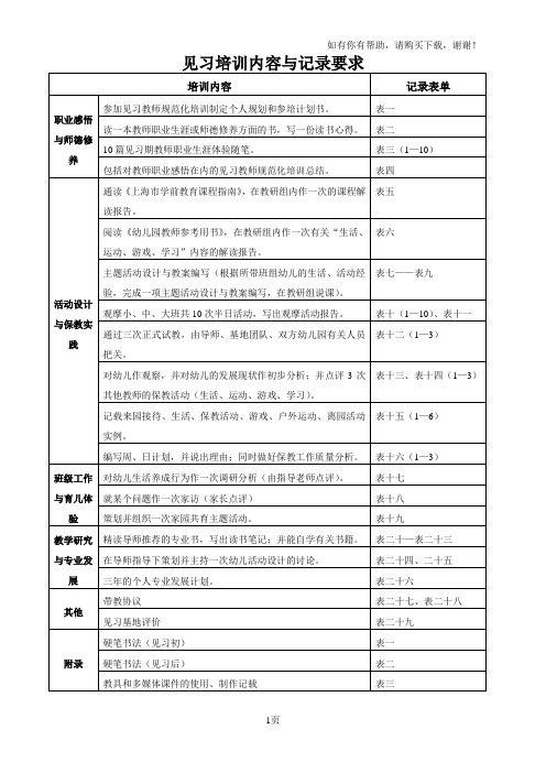 幼儿园见习教师规范化培训手册[优质文档]