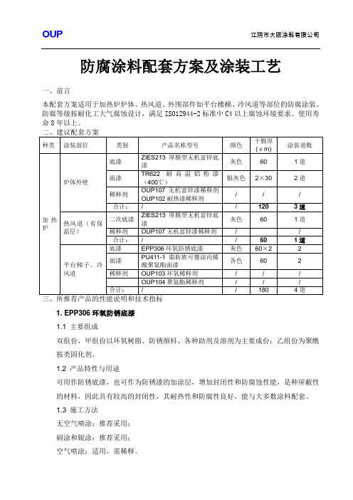 加热炉钢结构防腐工艺