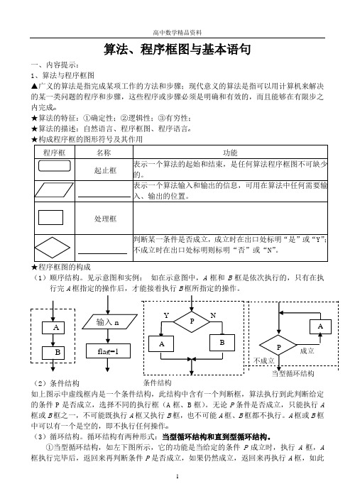 算法、程序框图与基本语句知识点及联系—精品文档