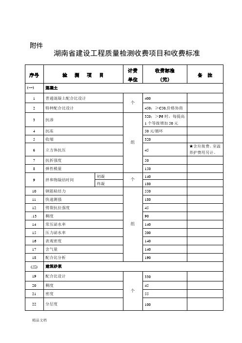 2016年湖南省建设工程质量检测收费项目和收费标准(DOC)