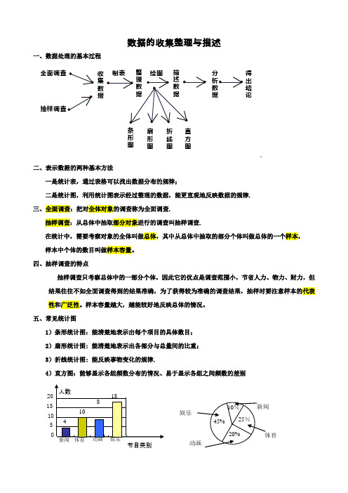 初中数学 数据的收集整理与描述